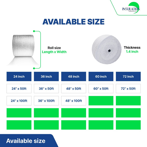 Size