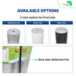 Available options