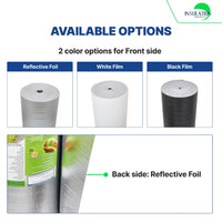 Available options