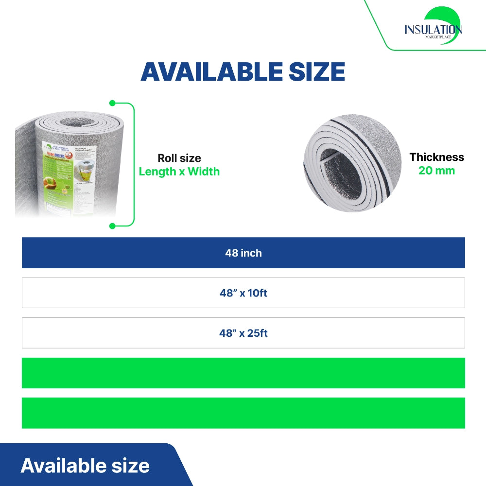 Size
