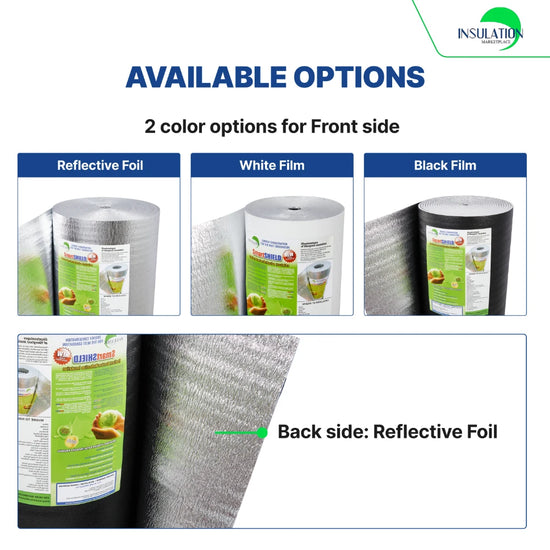 Available options