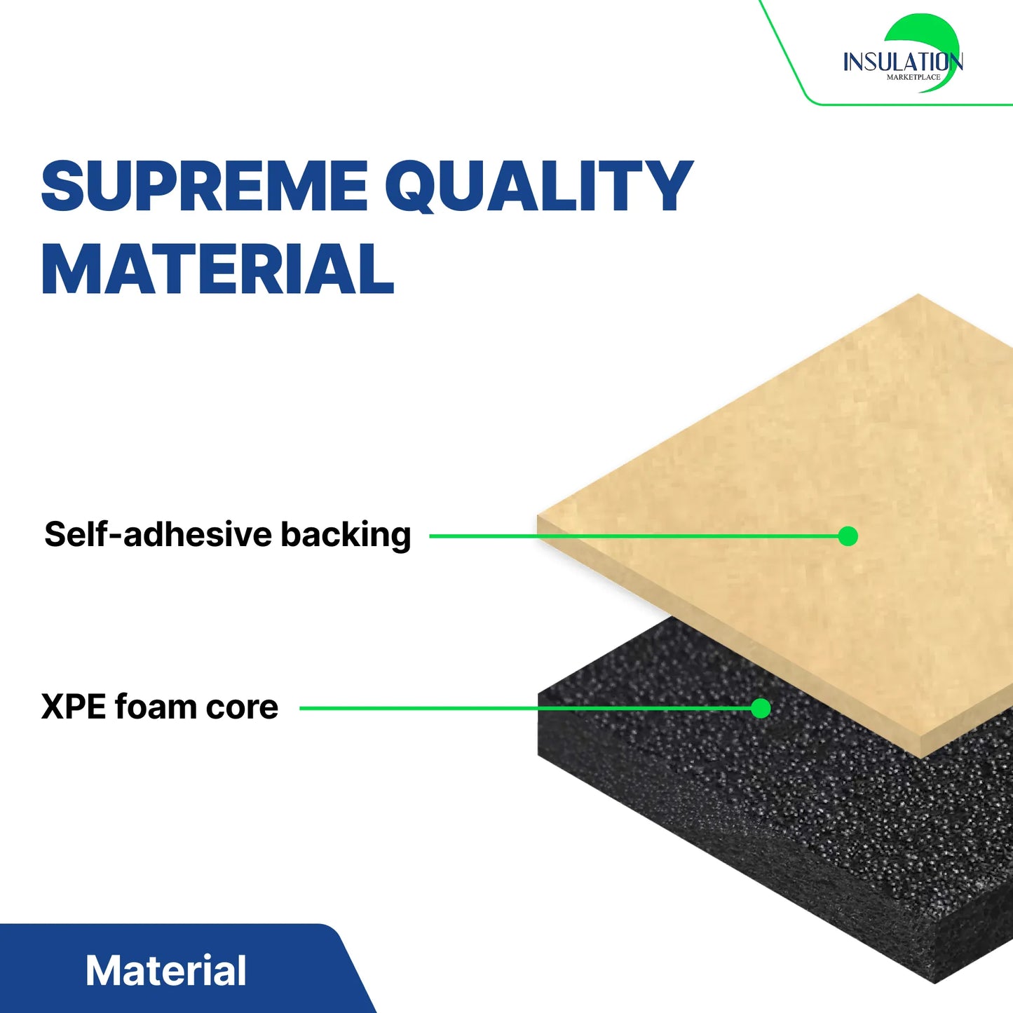 SmartSHIELD Plus - XPE Foam + Glue - Thickness: 10mm