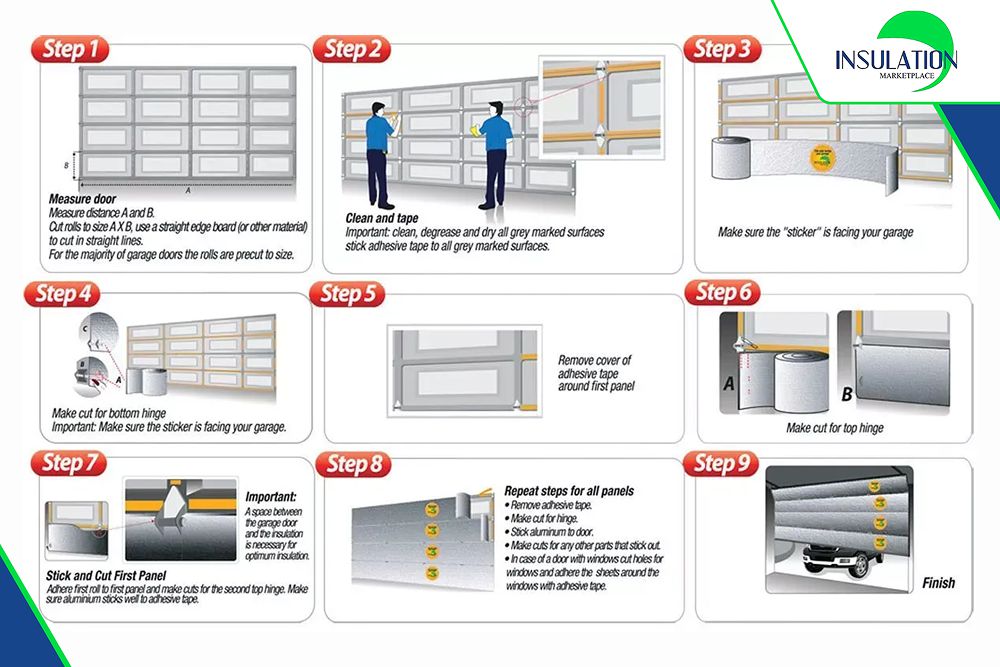 Measure Your Garage Door
