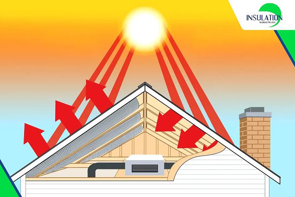 Why Engineered Foil Insulation is the Best Alternative